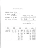 Preview for 350 page of Tektronix 7D20 Instruction Manual