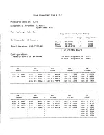 Preview for 373 page of Tektronix 7D20 Instruction Manual