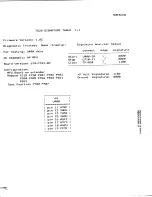 Preview for 389 page of Tektronix 7D20 Instruction Manual