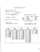 Предварительный просмотр 404 страницы Tektronix 7D20 Instruction Manual