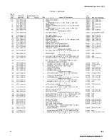 Preview for 35 page of Tektronix 7K11 Instruction Manual