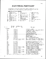 Preview for 82 page of Tektronix 7L12 Instruction Manual