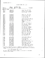 Preview for 87 page of Tektronix 7L12 Instruction Manual