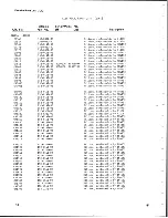 Preview for 89 page of Tektronix 7L12 Instruction Manual