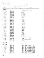 Preview for 91 page of Tektronix 7L12 Instruction Manual