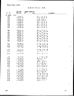 Preview for 97 page of Tektronix 7L12 Instruction Manual