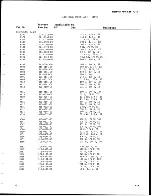 Preview for 98 page of Tektronix 7L12 Instruction Manual