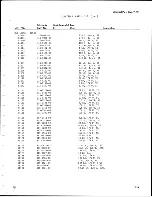 Preview for 102 page of Tektronix 7L12 Instruction Manual