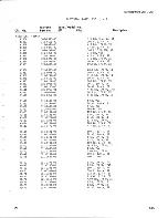 Preview for 104 page of Tektronix 7L12 Instruction Manual