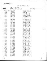 Preview for 107 page of Tektronix 7L12 Instruction Manual