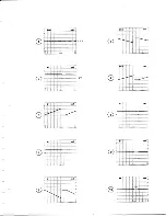 Предварительный просмотр 151 страницы Tektronix 7L12 Instruction Manual