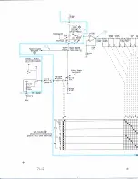 Preview for 155 page of Tektronix 7L12 Instruction Manual