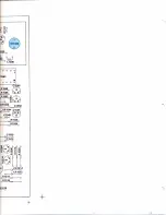 Preview for 165 page of Tektronix 7L12 Instruction Manual