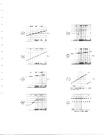 Preview for 166 page of Tektronix 7L12 Instruction Manual