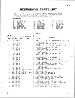 Preview for 190 page of Tektronix 7L12 Instruction Manual