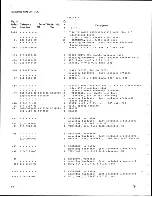 Preview for 193 page of Tektronix 7L12 Instruction Manual