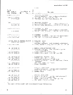 Preview for 194 page of Tektronix 7L12 Instruction Manual