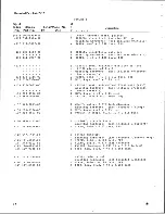 Preview for 195 page of Tektronix 7L12 Instruction Manual