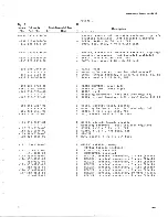 Preview for 196 page of Tektronix 7L12 Instruction Manual