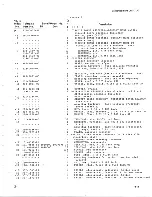 Preview for 198 page of Tektronix 7L12 Instruction Manual