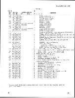 Preview for 200 page of Tektronix 7L12 Instruction Manual