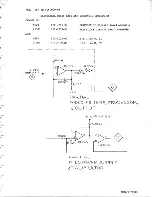 Preview for 211 page of Tektronix 7L12 Instruction Manual