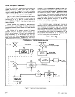 Preview for 14 page of Tektronix 7L5 Instruction Manual