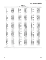 Preview for 27 page of Tektronix 7L5 Instruction Manual