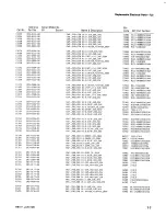 Preview for 85 page of Tektronix 7L5 Instruction Manual