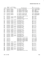 Preview for 91 page of Tektronix 7L5 Instruction Manual