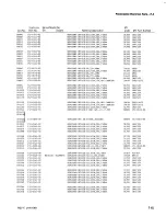 Preview for 93 page of Tektronix 7L5 Instruction Manual