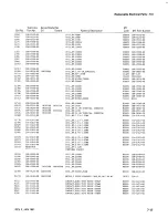 Preview for 95 page of Tektronix 7L5 Instruction Manual