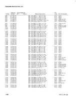 Preview for 104 page of Tektronix 7L5 Instruction Manual