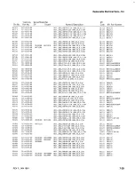 Preview for 107 page of Tektronix 7L5 Instruction Manual