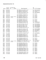 Preview for 110 page of Tektronix 7L5 Instruction Manual