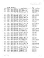 Preview for 113 page of Tektronix 7L5 Instruction Manual