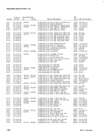 Preview for 118 page of Tektronix 7L5 Instruction Manual