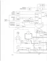 Preview for 126 page of Tektronix 7L5 Instruction Manual