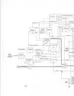 Preview for 130 page of Tektronix 7L5 Instruction Manual