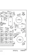 Preview for 133 page of Tektronix 7L5 Instruction Manual