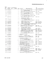 Preview for 228 page of Tektronix 7L5 Instruction Manual