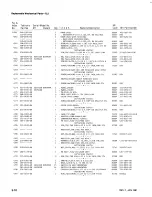 Preview for 231 page of Tektronix 7L5 Instruction Manual