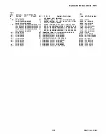 Preview for 30 page of Tektronix 7M13 Instruction Manual