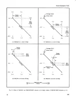 Preview for 33 page of Tektronix 7S12 Instruction Manual