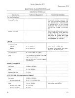 Preview for 11 page of Tektronix 7S14 Instruction Manual