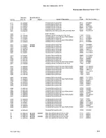 Preview for 95 page of Tektronix 7S14 Instruction Manual