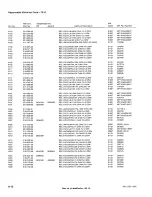 Preview for 98 page of Tektronix 7S14 Instruction Manual