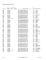 Preview for 100 page of Tektronix 7S14 Instruction Manual