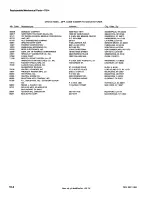 Preview for 138 page of Tektronix 7S14 Instruction Manual