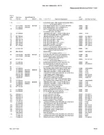 Предварительный просмотр 141 страницы Tektronix 7S14 Instruction Manual